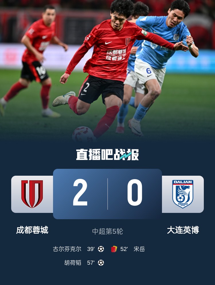 蜀道難！足球報：大連球隊近6年未在四川取勝 英博被蓉城全面壓制